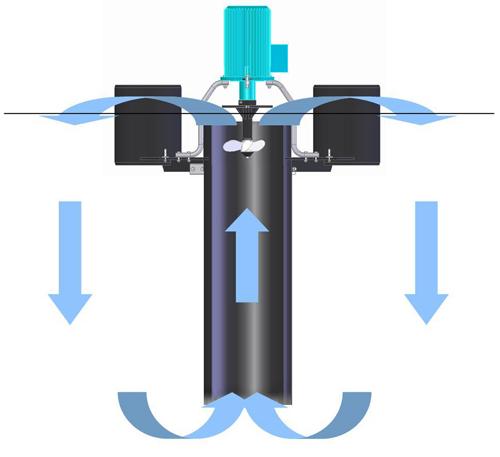 Фановый клапан для канализации. Особенности строения и работы воздушного клапана 02 Фановый клапан для канализации. Особенности строения и работы воздушного клапана 02