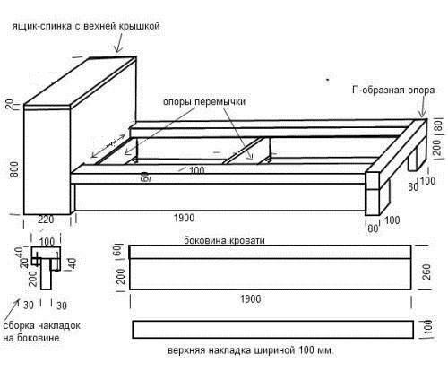 Чертеж кровати 160х200. Создание чертежа и деталировка