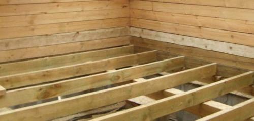 Дом из бруса внутри. (+75 фото) Внутренняя отделка дома из бруса