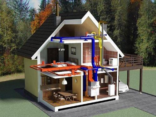 Монтаж отопления в загородном доме. Виды отопления в частном доме