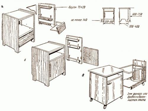 Расчет прикроватной тумбочки. Изготовление прикроватной тумбы – чертежи и подготовка