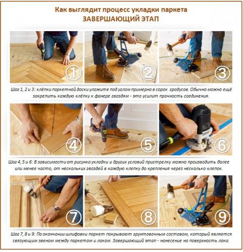 Какой пол наиболее экологичный и безопасен для здоровья. Полы из чистого дерева: лаки или масло?