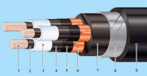 Маркировка кабелей примеры. 