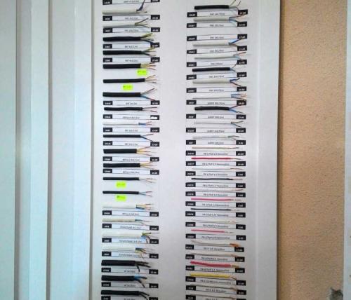 Маркировка кабелей и проводов расшифровка таблица. Расшифровка (маркировка) кабелей и проводов – подробная инструкция, таблица, примеры и рекомендации