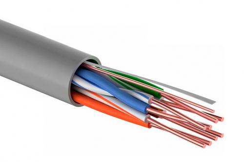 Расшифровка кабелей таблица. Таблица маркировки проводов и электрических кабелей: расшифровка буквенных обозначений