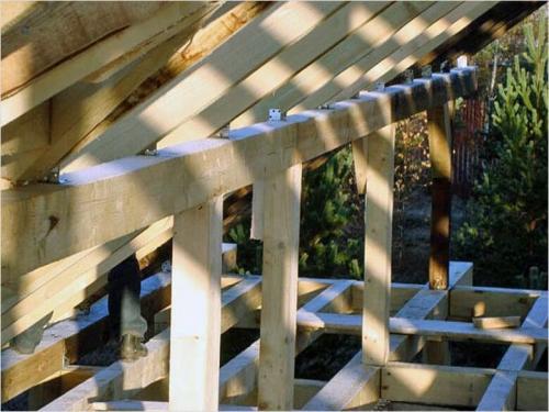 Стропильная система двухскатной крыши. Монтаж двухскатной крыши