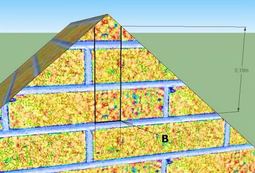 Висячая стропильная система двускатной крыши. Устройство двускатной крыши с висячими стропилами.