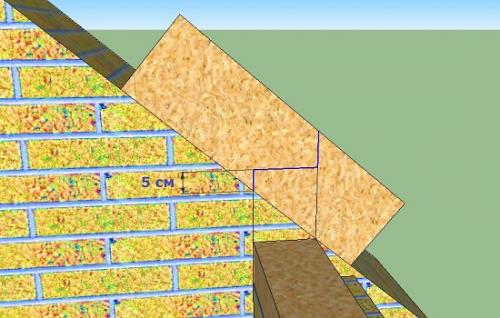 Висячая стропильная система двускатной крыши. Устройство двускатной крыши с висячими стропилами.
