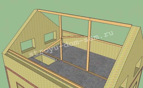 Висячая стропильная система двускатной крыши. Устройство двускатной крыши с висячими стропилами.