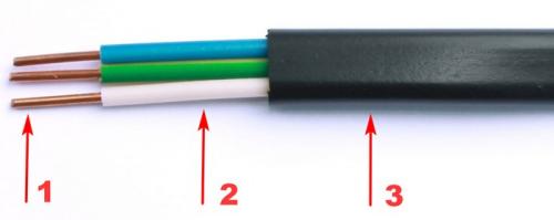 Ввг-пнг(а)-ls расшифровка. Силовой кабель ВВГ-Пнг(А)-LS