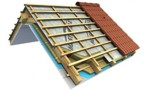 Стропильная система двускатной крыши под металлочерепицу. Устройство стропильной системы двускатной крыши под металлочерепицу. Пример расчета расстояния шага стропил