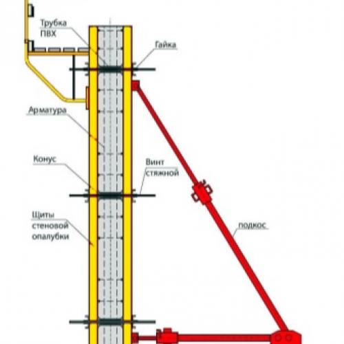 Стропильная система двухскатной крыши своими руками. Устройство 04