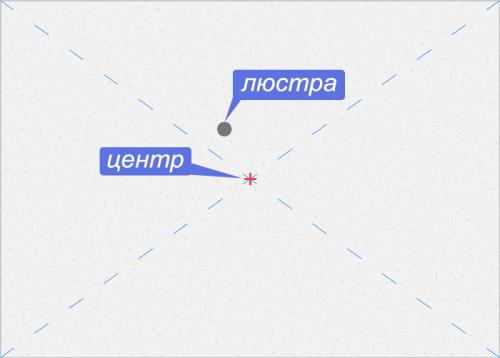 Как правильно клеить потолочную плитку.  Способы поклейки потолочной плитки 02 Как правильно клеить потолочную плитку.  Способы поклейки потолочной плитки 02