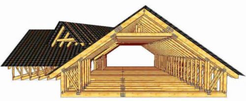 Стропильная система двускатной крыши с мансардой. Элементы и узлы стропильной системы мансардной крыши