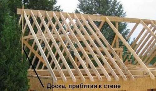Стропильная система двускатной крыши. Установка стропил