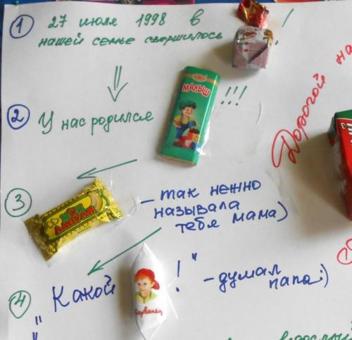 Как сделать постер для школы. Как сделать постер в школу своими руками