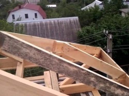 Виды и варианты двухскатных крыш. Виды двухскатных крыш 14 Виды и варианты двухскатных крыш. Виды двухскатных крыш 14