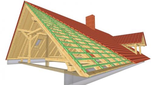 Стропильная система двускатной крыши под металлочерепицу. Устройство стропильной системы двускатной крыши под металлочерепицу. Пример расчета расстояния шага стропил
