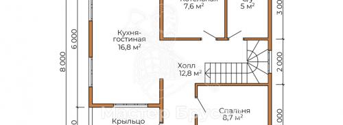 Как выбрать подходящий проект дома из бруса. Как выбрать планировку дома из бруса