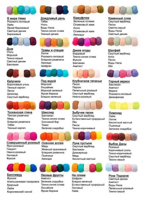 Как подобрать цвет пледа. Мини-памятка: как правильно сочетать цвета в вязании