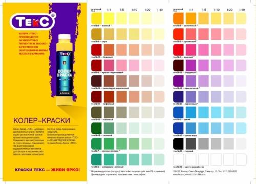 Какие инструменты и материалы необходимы для самостоятельной колеровки масляной краски. Обзор производителей