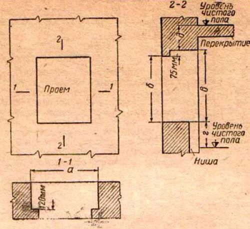 Что такое дверно-оконные проемы в строительстве деревянного дома. Проемы