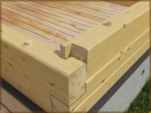 Как называется система, которая обеспечивает прочность и устойчивость конструкции деревянного дома. Техника рубки в «тёплый угол»