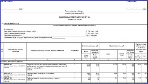 Сметная политика: как рассчитать стоимость отделки однокомнатной квартиры 02