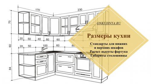 Стандартные и модульные кухонные гарнитуры. Стандартные размеры кухонного гарнитура: советы по грамотной компоновке