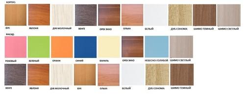 Модульная кухня или на заказ, что лучше. Модульная кухня или на заказ –, что лучше? 02