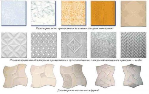 Какие факторы следует учитывать при выборе типа потолочной плитки. №3. Основные виды плитки из пенополистирола