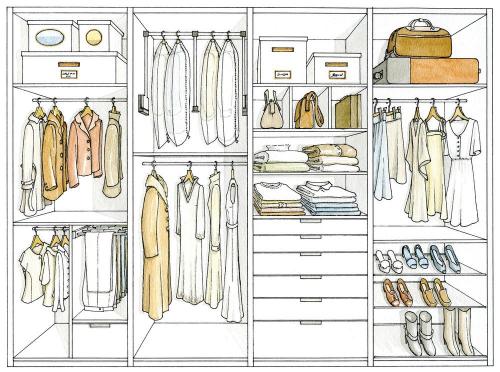 Как избежать 10 наиболее распространенных ошибок при обустройстве гардеробной 03