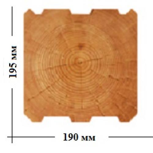 Плюсы и минусы профилированного бруса: все плюсы и минусы 13 Плюсы и минусы профилированного бруса: все плюсы и минусы 13