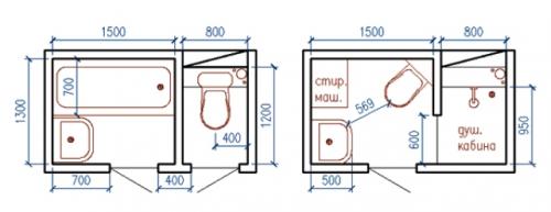 Какие законодательные ограничения существуют для установки ванны и туалета в хрущевке. №1. Как согласовать перепланировку?