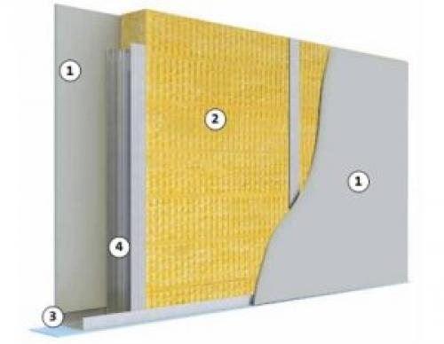 Какие материалы можно использовать для создания тишины в доме. Виды перегородок, защищающих от шума