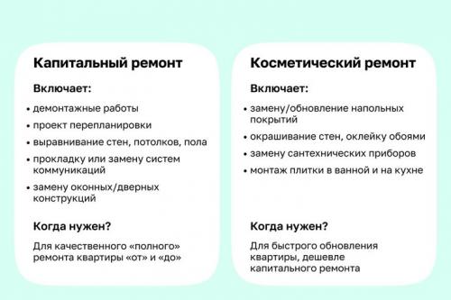 Безопасный ремонт: как сохранить чистовую отделку 11 Безопасный ремонт: как сохранить чистовую отделку 11