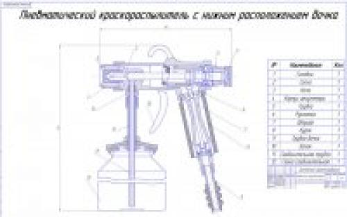 Принцип работы краскопульта с нижним бачком. Краскопульт с нижним бачком