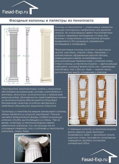 Детали из пенопласта. Преимущества архитектурных элементов и профилей из пенополистирола