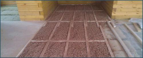 Как правильно утеплить потолок в частном доме с холодным чердаком. Как нам утеплить потолок правильно?