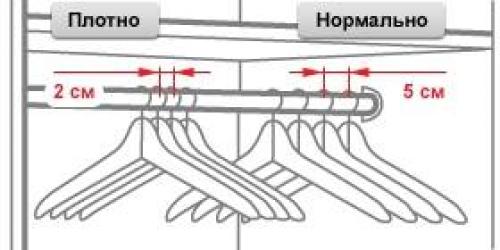 5. Используйте вертикальные распределители