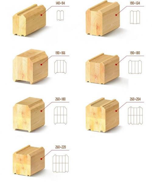 Какие преимущества имеет технология сборки из клеёного бруса по сравнению с традиционными методами строительства. Основные преимущества домов из клееного бруса