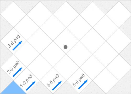 Домашний ремонт: Учебник по наклеиванию потолочной плитки 21 Домашний ремонт: Учебник по наклеиванию потолочной плитки 21
