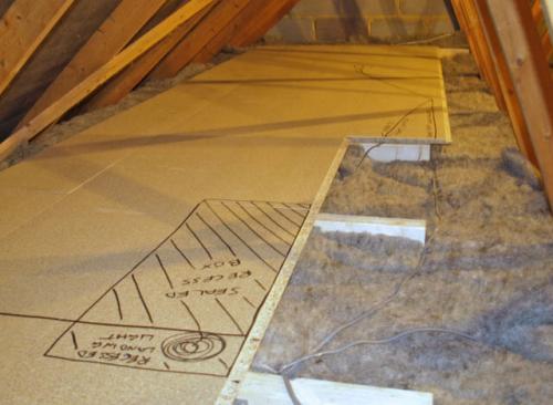 Чем утеплить потолок частного дома снаружи и изнутри недорого. Теплоизоляция с использованием пенопласта 17