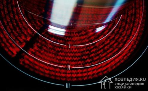 Стеклокерамическая плита, какая посуда. Посуда для стеклокерамических плит без индукции