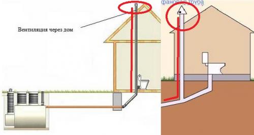 Как устранить запах из канализации в ванной и туалете самому