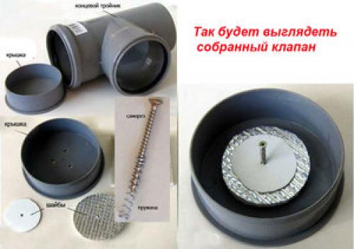 Как установить вакуумный клапан на канализацию. Принцип работы и устройство 02 Как установить вакуумный клапан на канализацию. Принцип работы и устройство 02