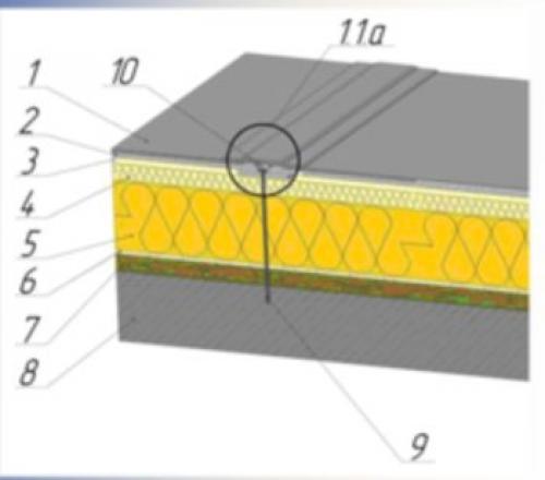 Как использовать смесь цементно стружечная для ремонта кровель. Сухие конструкции