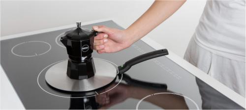 Самая практичная варочная поверхность. Какая варочная поверхность лучше – электрическая или индукционная?