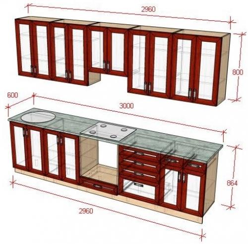 Мясорубка, миксер и кухонный комбайн