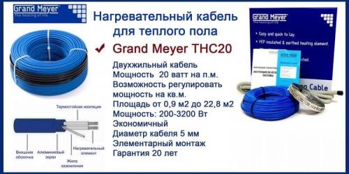 Как сделать теплый пол на балконе: простые способы и рекомендации 01 Как сделать теплый пол на балконе: простые способы и рекомендации 01